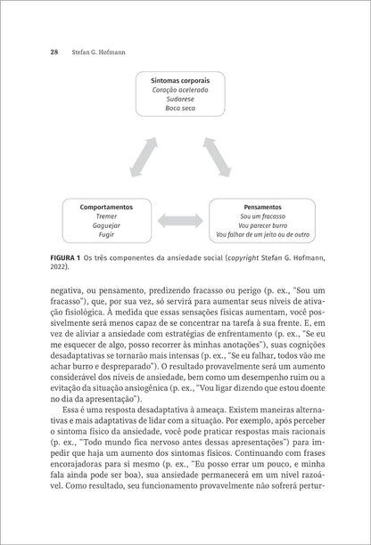 Ansiedade Social: Enfrentando Seus Medos e Aproveitando os Contatos Sociais com a Terapia Cognitivo-comportamental