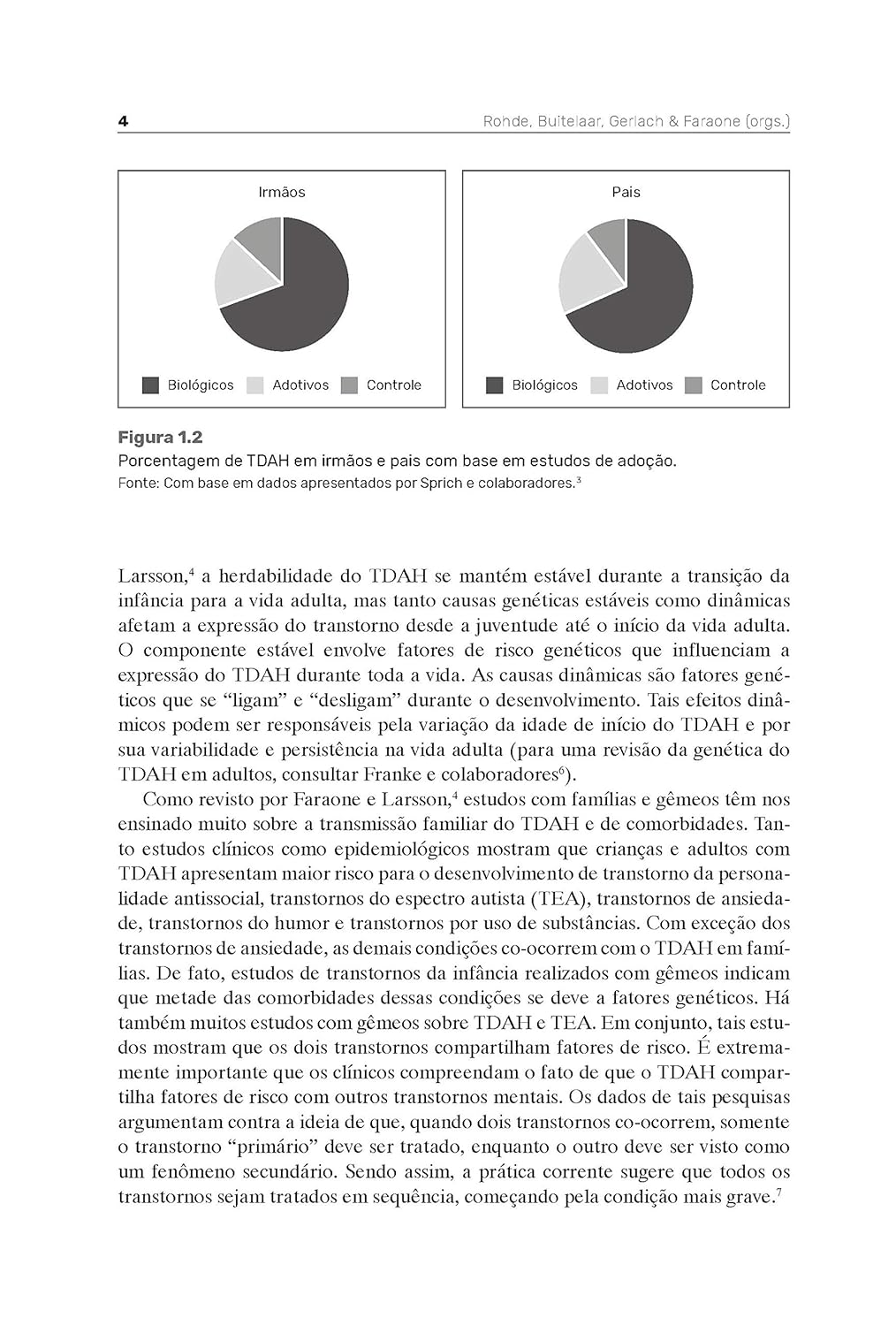 Guia Para Compreensão e Manejo do TDAH da World Federation of ADHD