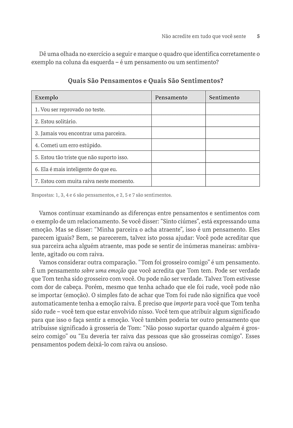 Não Acredite em Tudo Que Você Sente: Identifique seus Esquemas Emocionais e Liberte-se da Ansiedade e da Depressão