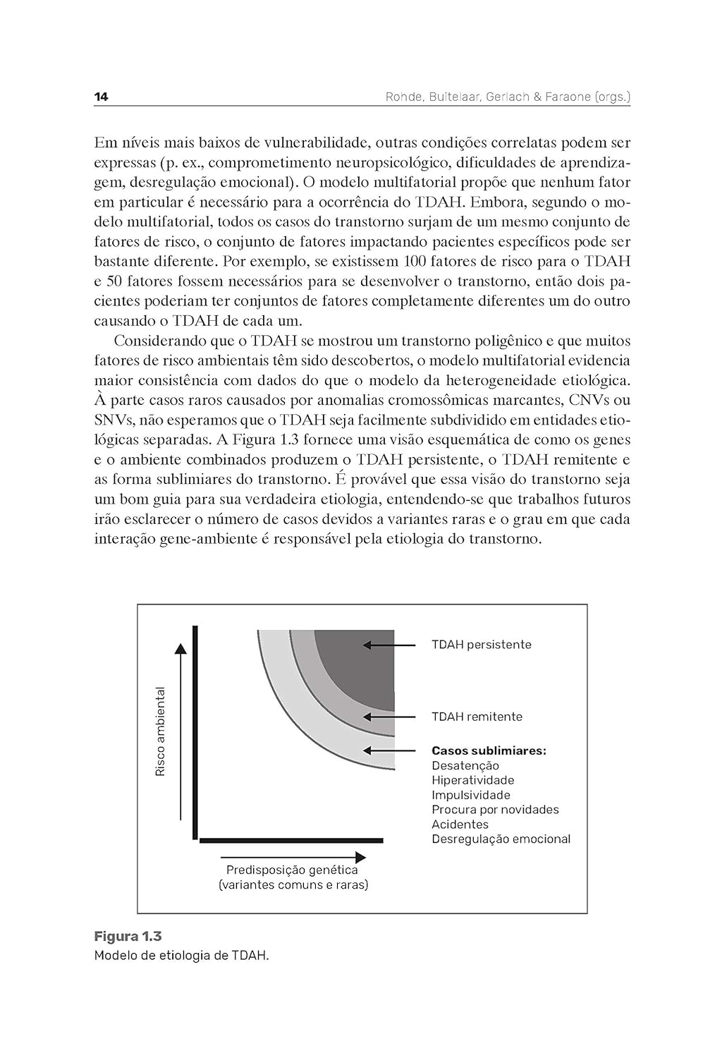 Guia Para Compreensão e Manejo do TDAH da World Federation of ADHD