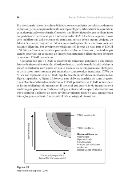 Guia Para Compreensão e Manejo do TDAH da World Federation of ADHD